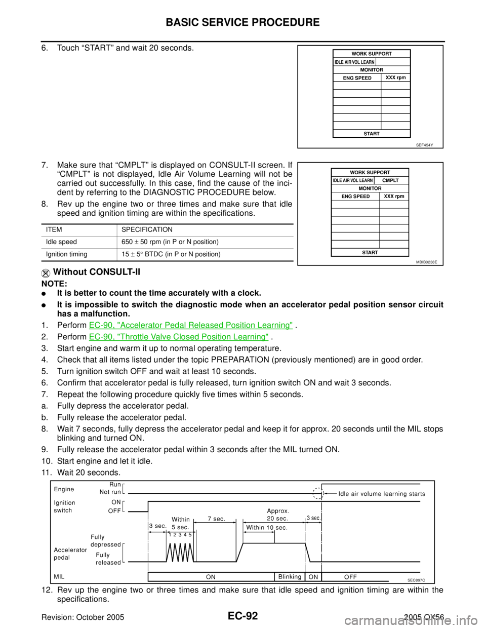 INFINITI QX4 2005  Factory Service Manual EC-92Revision: October 2005
BASIC SERVICE PROCEDURE
2005 QX56
6. Touch “START” and wait 20 seconds.
7. Make sure that “CMPLT” is displayed on CONSULT-II screen. If
“CMPLT” is not displayed