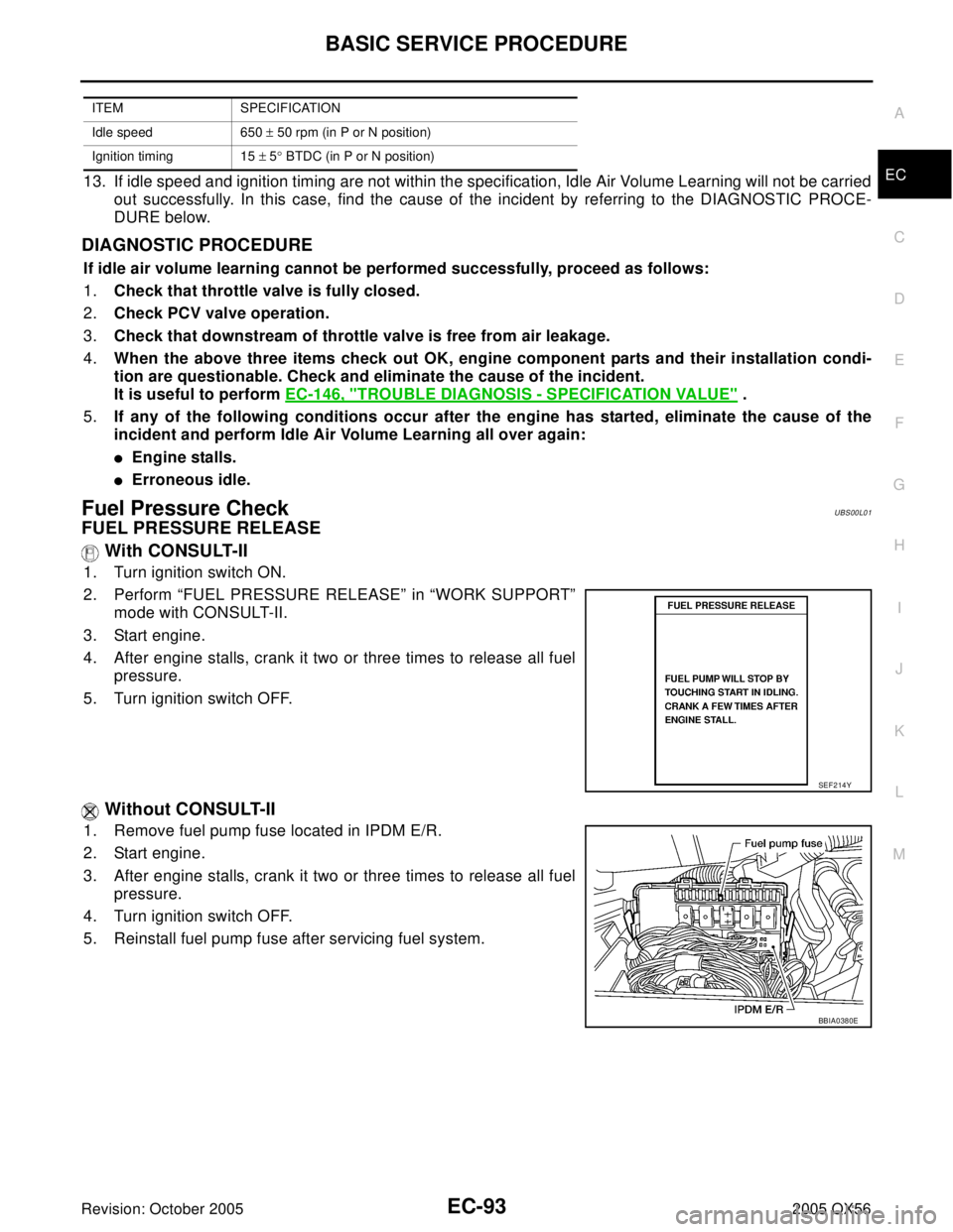 INFINITI QX4 2005  Factory Service Manual BASIC SERVICE PROCEDURE
EC-93
C
D
E
F
G
H
I
J
K
L
MA
EC
Revision: October 20052005 QX5613. If idle speed and ignition timing are not within the specification, Idle Air Volume Learning will not be carr