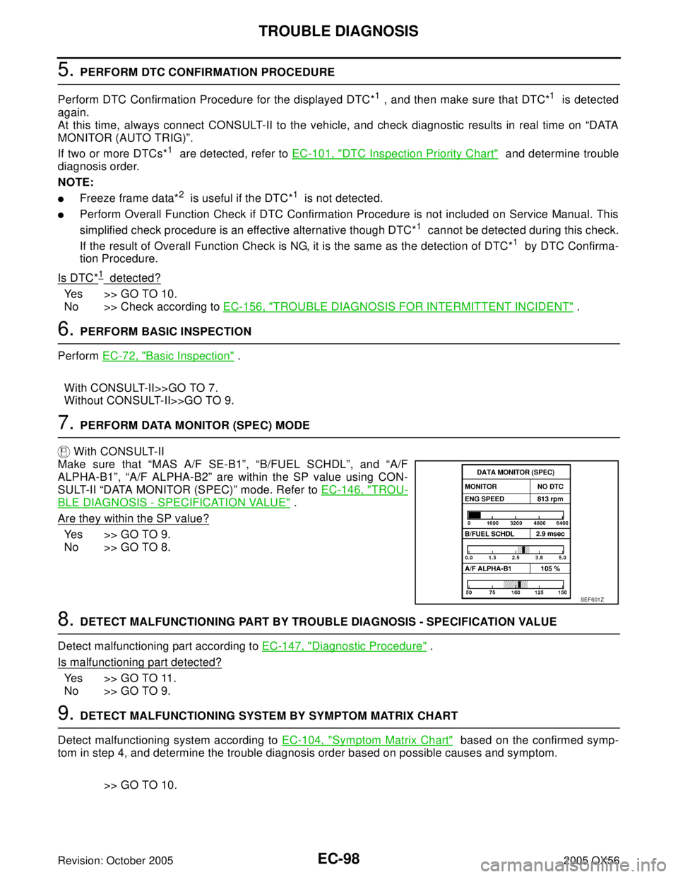 INFINITI QX4 2005  Factory Service Manual EC-98Revision: October 2005
TROUBLE DIAGNOSIS
2005 QX56
5. PERFORM DTC CONFIRMATION PROCEDURE
Perform DTC Confirmation Procedure for the displayed DTC*
1 , and then make sure that DTC*1  is detected
a