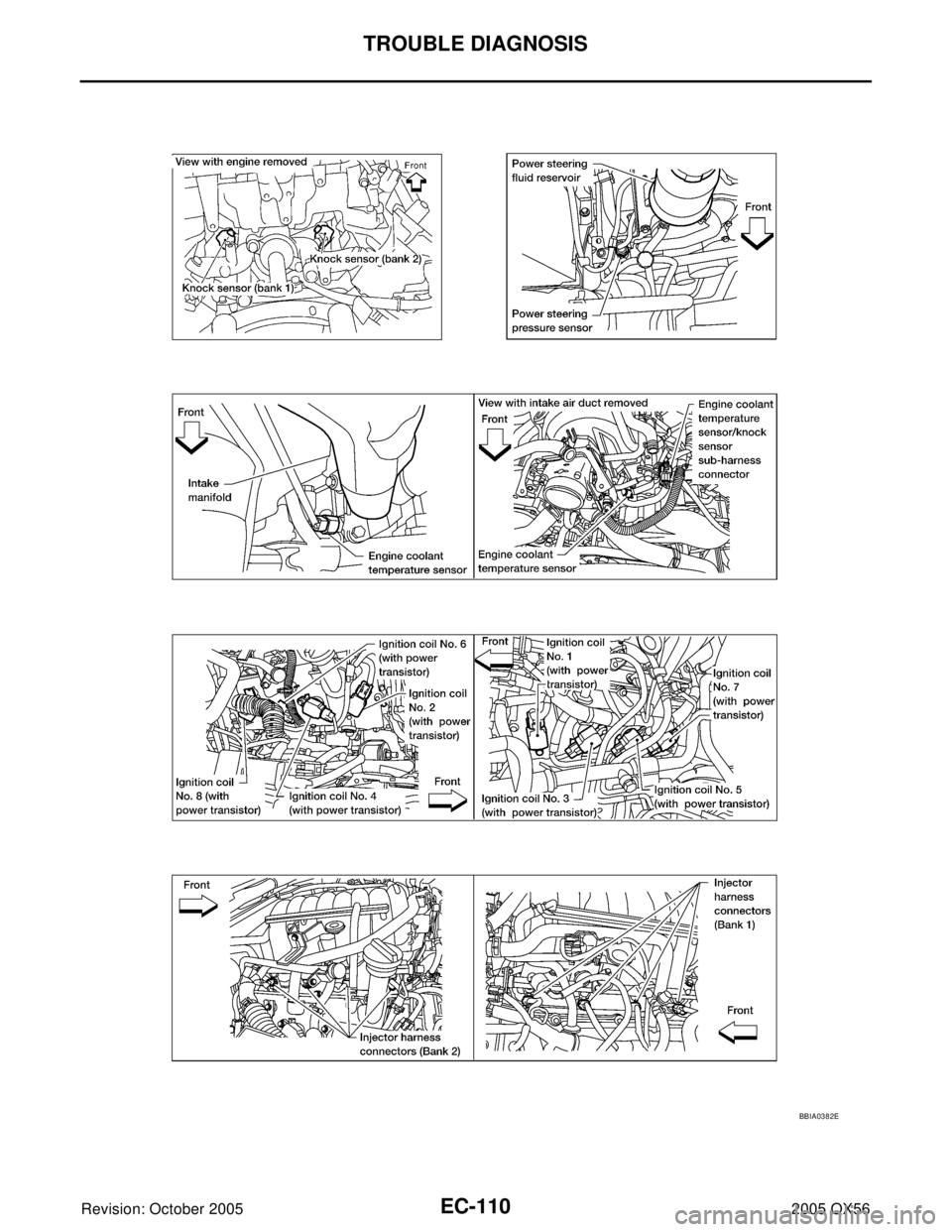 INFINITI QX4 2005  Factory Service Manual EC-110Revision: October 2005
TROUBLE DIAGNOSIS
2005 QX56
BBIA0382E 