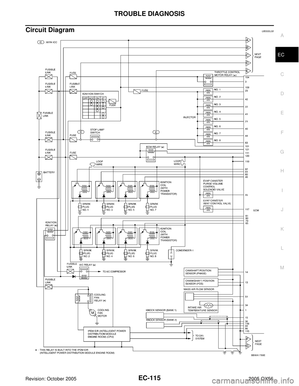 INFINITI QX4 2005  Factory Service Manual TROUBLE DIAGNOSIS
EC-115
C
D
E
F
G
H
I
J
K
L
MA
EC
Revision: October 20052005 QX56
Circuit DiagramUBS00L08
BBWA1788E 