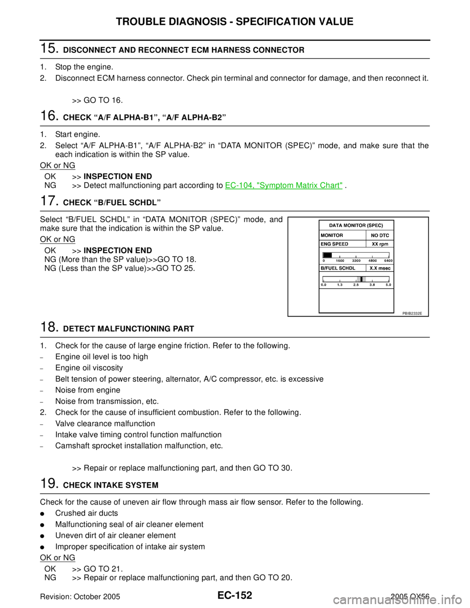 INFINITI QX4 2005 Factory Service Manual EC-152Revision: October 2005
TROUBLE DIAGNOSIS - SPECIFICATION VALUE
2005 QX56
15. DISCONNECT AND RECONNECT ECM HARNESS CONNECTOR
1. Stop the engine.
2. Disconnect ECM harness connector. Check pin ter INFINITI QX4 2005 Factory Service Manual EC-152Revision: October 2005
TROUBLE DIAGNOSIS - SPECIFICATION VALUE
2005 QX56
15. DISCONNECT AND RECONNECT ECM HARNESS CONNECTOR
1. Stop the engine.
2. Disconnect ECM harness connector. Check pin ter