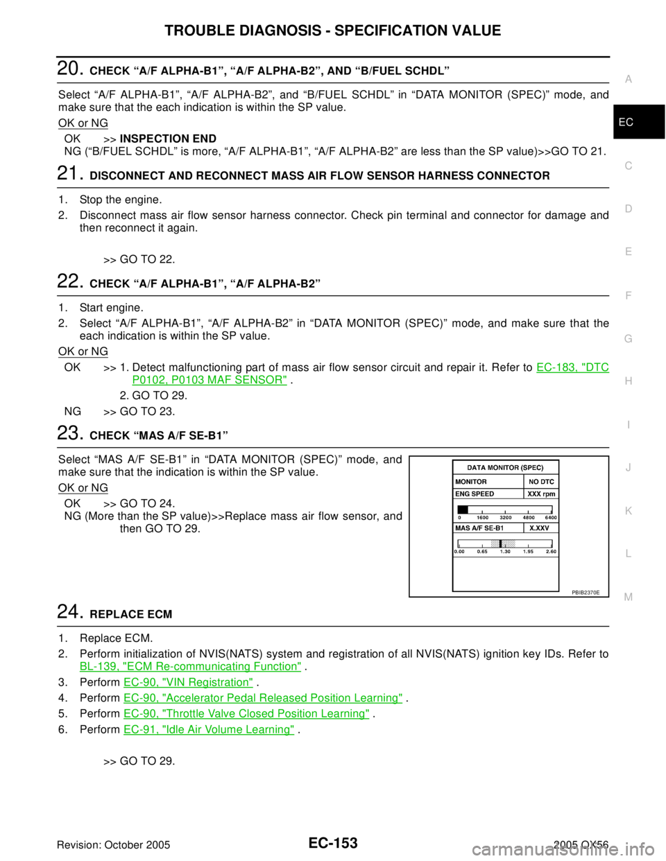 INFINITI QX4 2005 Factory Service Manual TROUBLE DIAGNOSIS - SPECIFICATION VALUE
EC-153
C
D
E
F
G
H
I
J
K
L
MA
EC
Revision: October 20052005 QX56
20. CHECK “A/F ALPHA-B1”, “A/F ALPHA-B2”, AND “B/FUEL SCHDL”
Select “A/F ALPHA-B1 INFINITI QX4 2005 Factory Service Manual TROUBLE DIAGNOSIS - SPECIFICATION VALUE
EC-153
C
D
E
F
G
H
I
J
K
L
MA
EC
Revision: October 20052005 QX56
20. CHECK “A/F ALPHA-B1”, “A/F ALPHA-B2”, AND “B/FUEL SCHDL”
Select “A/F ALPHA-B1
