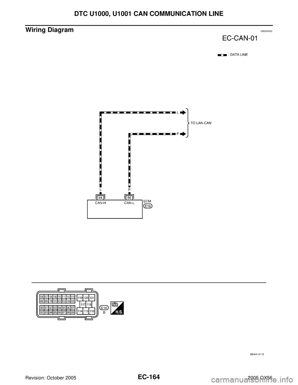 INFINITI QX4 2005  Factory Service Manual EC-164Revision: October 2005
DTC U1000, U1001 CAN COMMUNICATION LINE
2005 QX56
Wiring DiagramUBS00H0L
BBWA1671E 