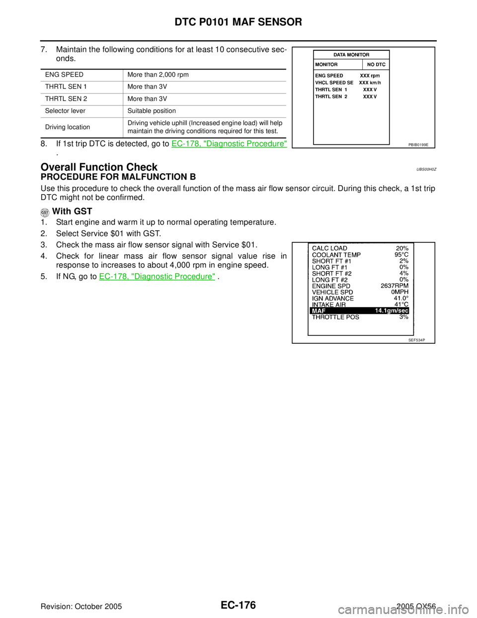 INFINITI QX4 2005  Factory Service Manual EC-176Revision: October 2005
DTC P0101 MAF SENSOR
2005 QX56
7. Maintain the following conditions for at least 10 consecutive sec-
onds.
8. If 1st trip DTC is detected, go to EC-178, "
Diagnostic Proce