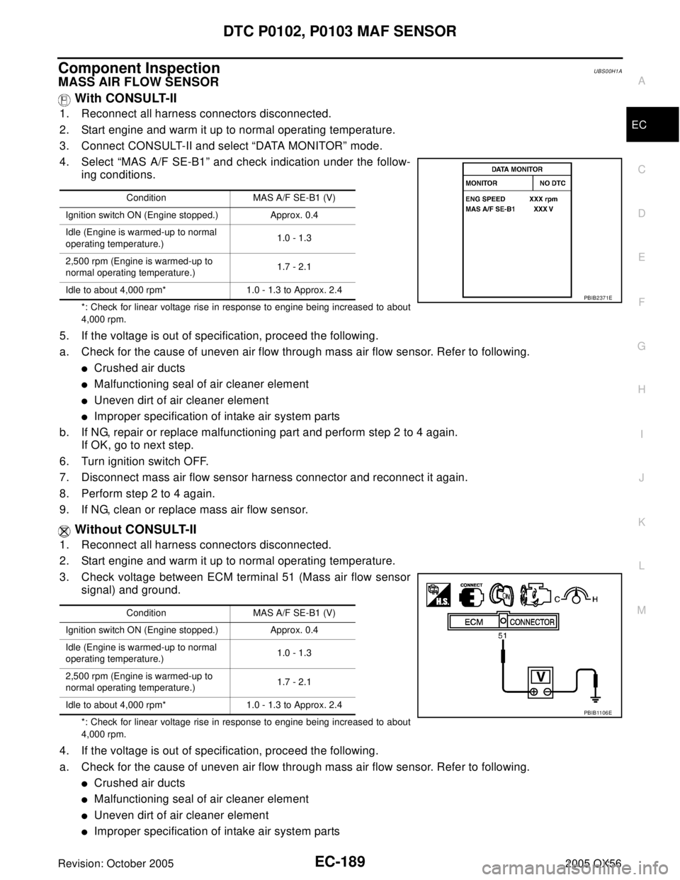 INFINITI QX4 2005 Factory Service Manual DTC P0102, P0103 MAF SENSOR
EC-189
C
D
E
F
G
H
I
J
K
L
MA
EC
Revision: October 20052005 QX56
Component InspectionUBS00H1A
MASS AIR FLOW SENSOR
With CONSULT-II
1. Reconnect all harness connectors disc INFINITI QX4 2005 Factory Service Manual DTC P0102, P0103 MAF SENSOR
EC-189
C
D
E
F
G
H
I
J
K
L
MA
EC
Revision: October 20052005 QX56
Component InspectionUBS00H1A
MASS AIR FLOW SENSOR
With CONSULT-II
1. Reconnect all harness connectors disc