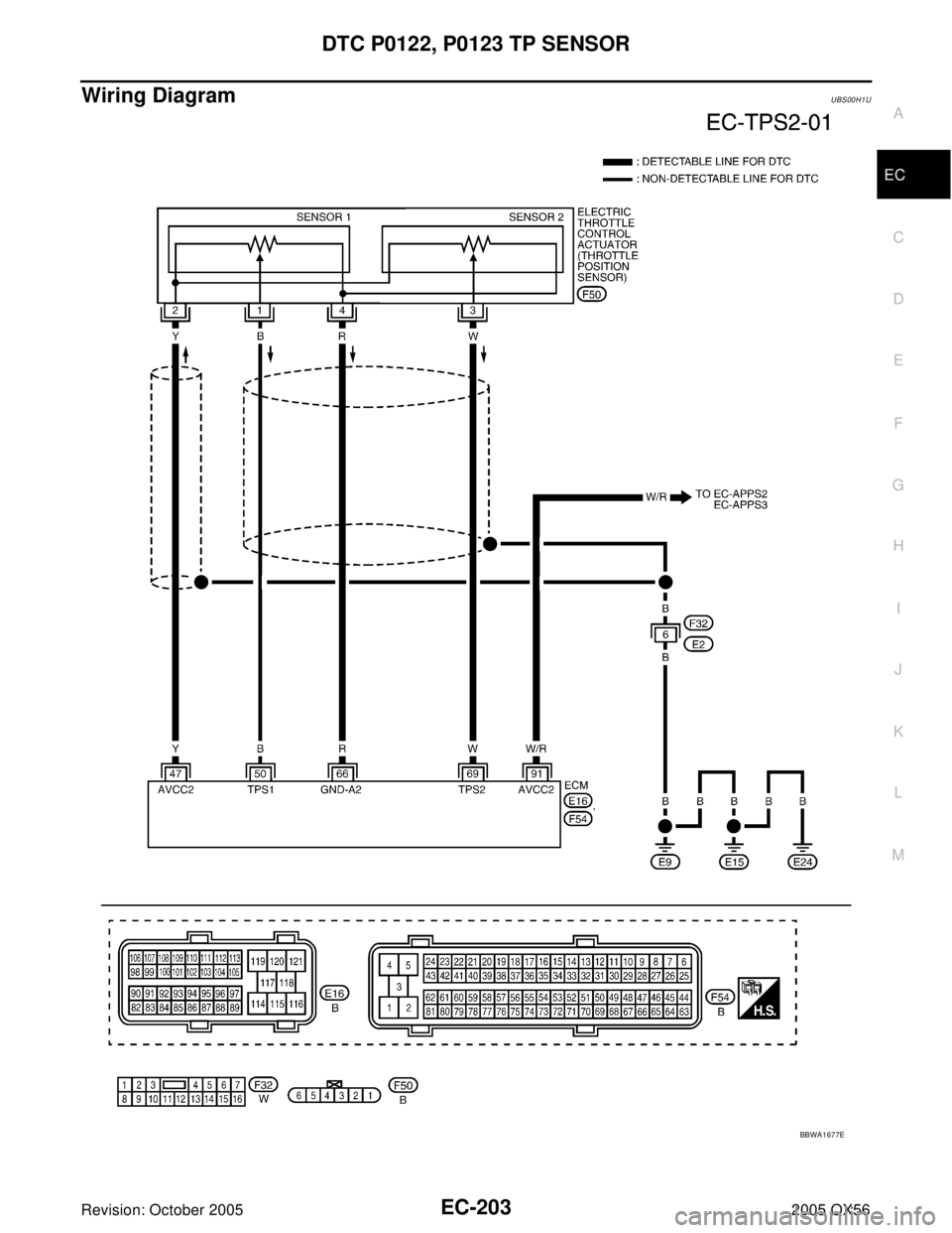 INFINITI QX4 2005  Factory Service Manual DTC P0122, P0123 TP SENSOR
EC-203
C
D
E
F
G
H
I
J
K
L
MA
EC
Revision: October 20052005 QX56
Wiring DiagramUBS00H1U
BBWA1677E 
