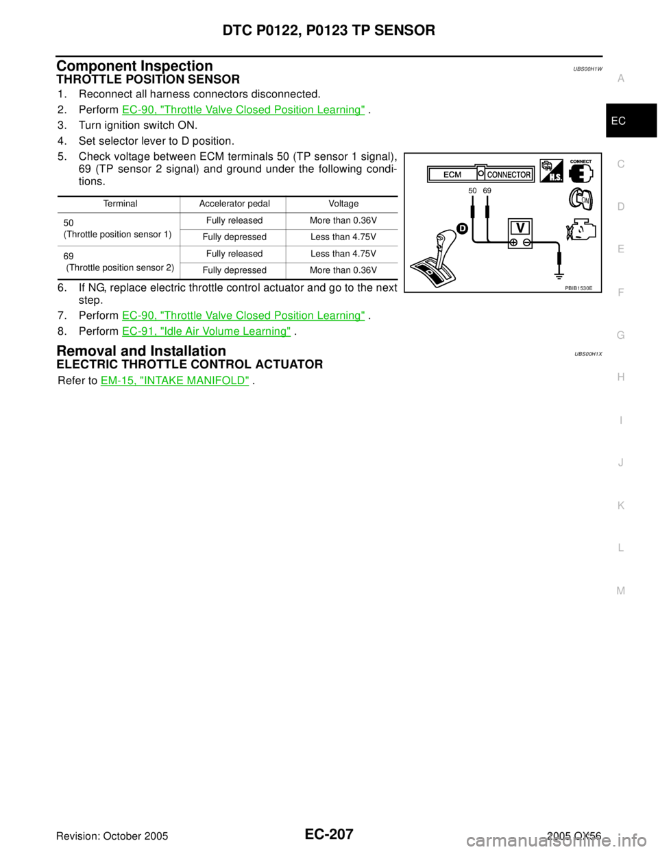 INFINITI QX4 2005  Factory Service Manual DTC P0122, P0123 TP SENSOR
EC-207
C
D
E
F
G
H
I
J
K
L
MA
EC
Revision: October 20052005 QX56
Component InspectionUBS00H1W
THROTTLE POSITION SENSOR
1. Reconnect all harness connectors disconnected.
2. P