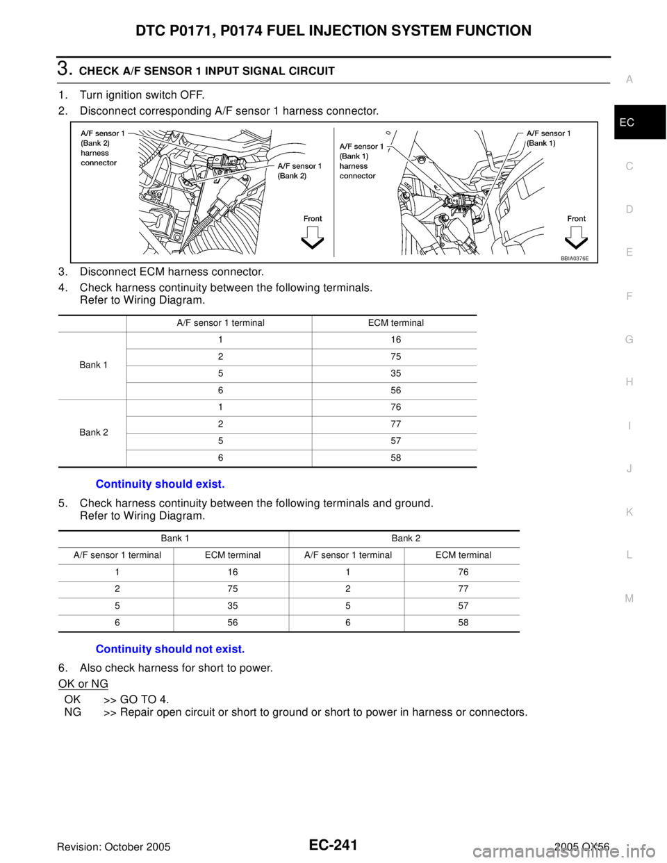INFINITI QX4 2005  Factory Service Manual DTC P0171, P0174 FUEL INJECTION SYSTEM FUNCTION
EC-241
C
D
E
F
G
H
I
J
K
L
MA
EC
Revision: October 20052005 QX56
3. CHECK A/F SENSOR 1 INPUT SIGNAL CIRCUIT
1. Turn ignition switch OFF.
2. Disconnect c