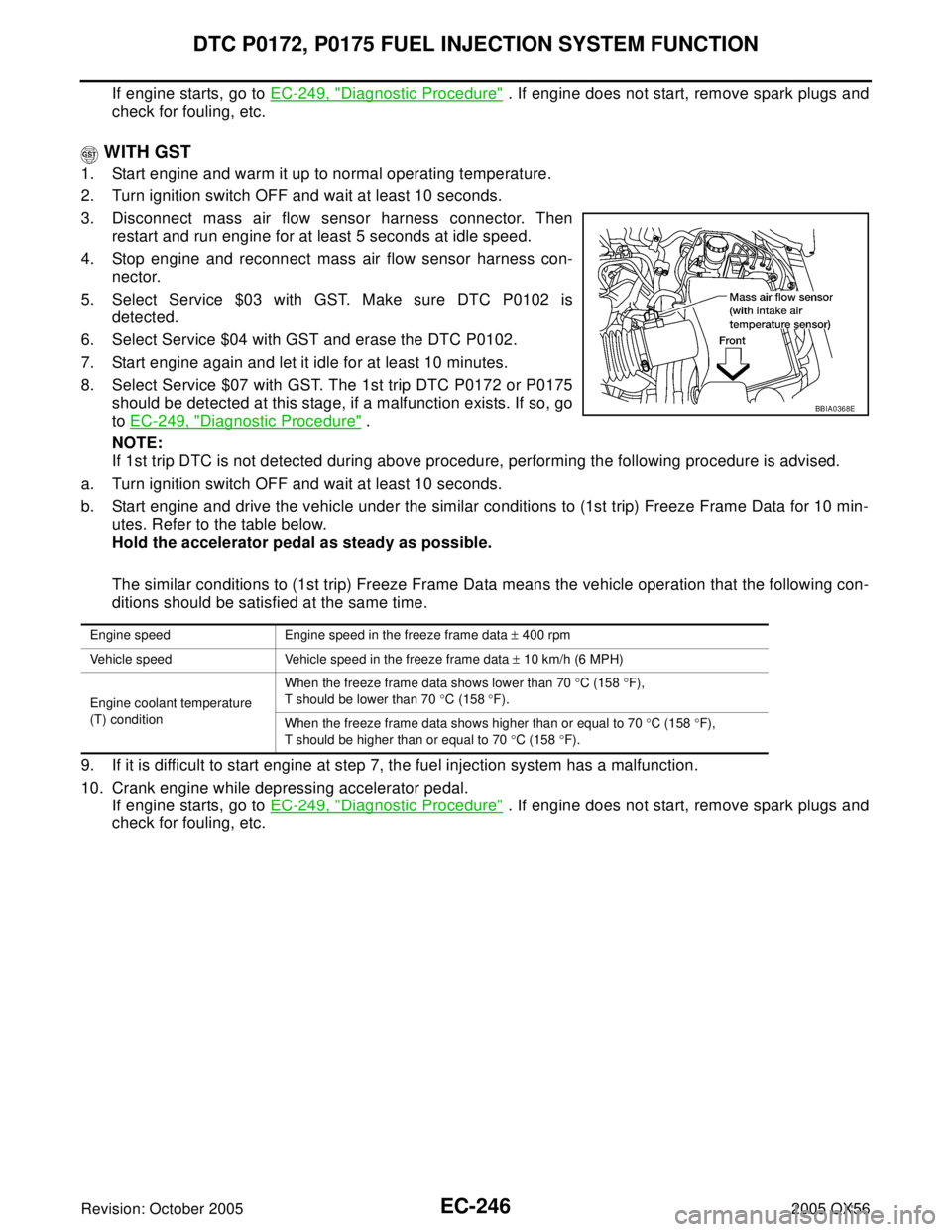 INFINITI QX4 2005 Factory Service Manual EC-246Revision: October 2005
DTC P0172, P0175 FUEL INJECTION SYSTEM FUNCTION
2005 QX56
If engine starts, go to EC-249, "Diagnostic Procedure" . If engine does not start, remove spark plugs and
check f INFINITI QX4 2005 Factory Service Manual EC-246Revision: October 2005
DTC P0172, P0175 FUEL INJECTION SYSTEM FUNCTION
2005 QX56
If engine starts, go to EC-249, "Diagnostic Procedure" . If engine does not start, remove spark plugs and
check f