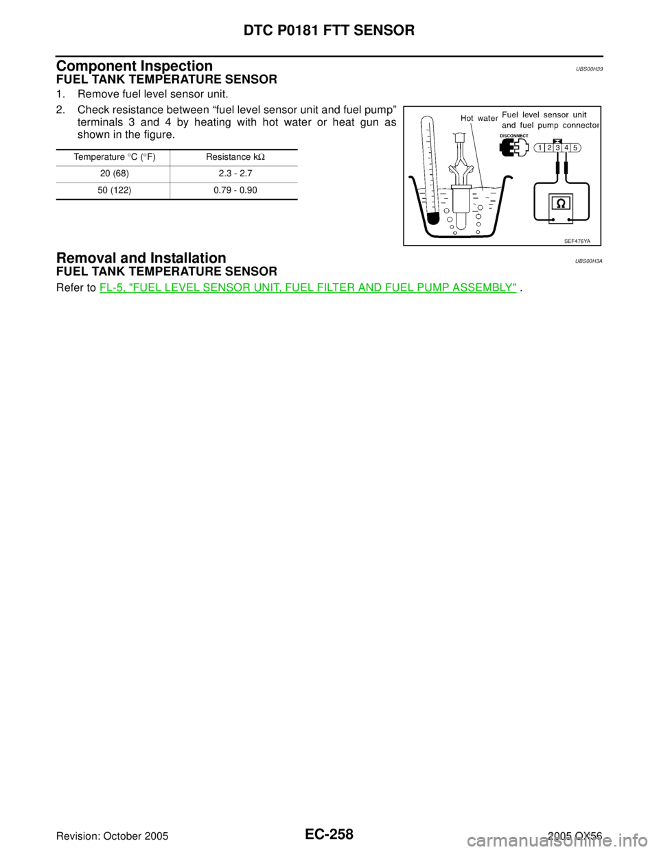 INFINITI QX4 2005  Factory Service Manual EC-258Revision: October 2005
DTC P0181 FTT SENSOR
2005 QX56
Component InspectionUBS00H39
FUEL TANK TEMPERATURE SENSOR
1. Remove fuel level sensor unit.
2. Check resistance between “fuel level sensor