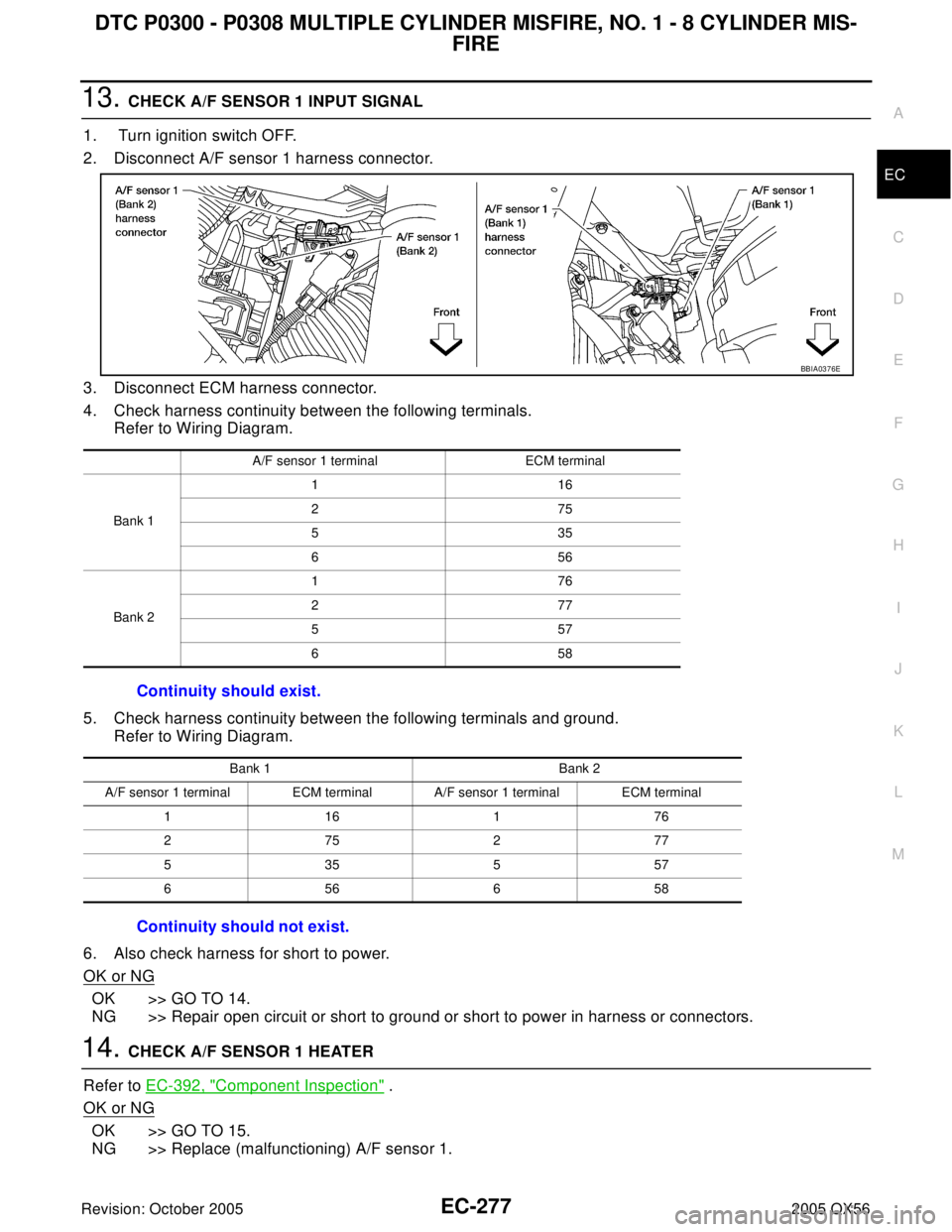 INFINITI QX4 2005 Factory Service Manual DTC P0300 - P0308 MULTIPLE CYLINDER MISFIRE, NO. 1 - 8 CYLINDER MIS-
FIRE
EC-277
C
D
E
F
G
H
I
J
K
L
MA
EC
Revision: October 20052005 QX56
13. CHECK A/F SENSOR 1 INPUT SIGNAL
1. Turn ignition switch INFINITI QX4 2005 Factory Service Manual DTC P0300 - P0308 MULTIPLE CYLINDER MISFIRE, NO. 1 - 8 CYLINDER MIS-
FIRE
EC-277
C
D
E
F
G
H
I
J
K
L
MA
EC
Revision: October 20052005 QX56
13. CHECK A/F SENSOR 1 INPUT SIGNAL
1. Turn ignition switch