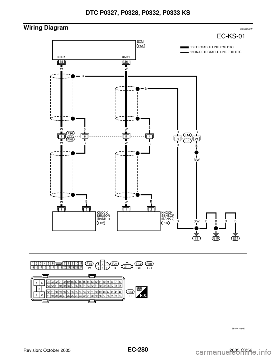INFINITI QX4 2005  Factory Service Manual EC-280Revision: October 2005
DTC P0327, P0328, P0332, P0333 KS
2005 QX56
Wiring DiagramUBS00H3W
BBWA1684E 