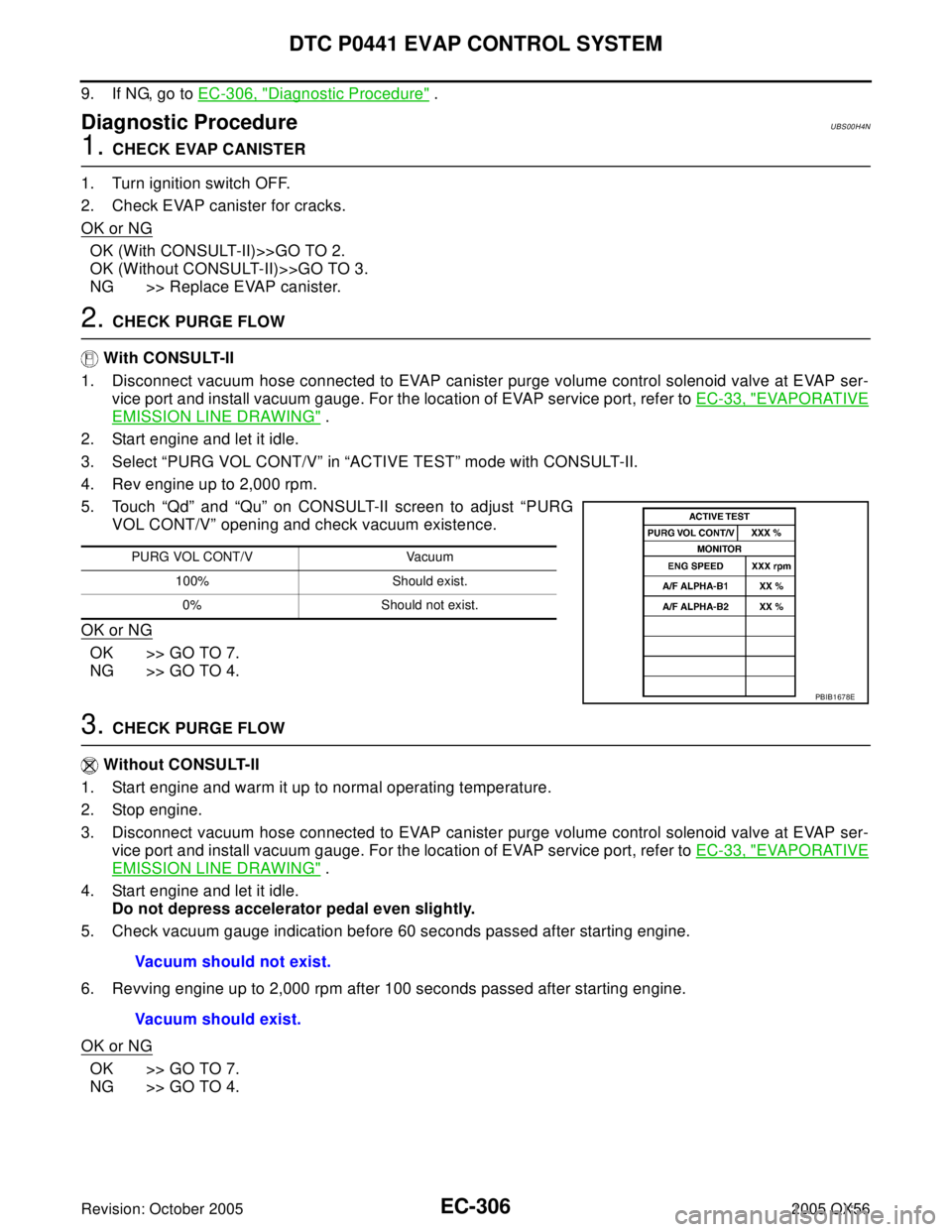 INFINITI QX4 2005 Factory Service Manual EC-306Revision: October 2005
DTC P0441 EVAP CONTROL SYSTEM
2005 QX56
9. If NG, go to EC-306, "Diagnostic Procedure" .
Diagnostic ProcedureUBS00H4N
1. CHECK EVAP CANISTER
1. Turn ignition switch OFF.
2 INFINITI QX4 2005 Factory Service Manual EC-306Revision: October 2005
DTC P0441 EVAP CONTROL SYSTEM
2005 QX56
9. If NG, go to EC-306, "Diagnostic Procedure" .
Diagnostic ProcedureUBS00H4N
1. CHECK EVAP CANISTER
1. Turn ignition switch OFF.
2
