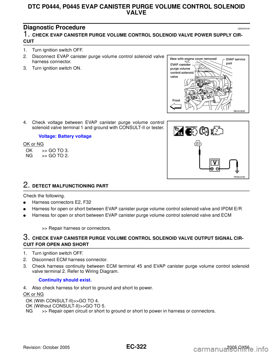 INFINITI QX4 2005 Factory Service Manual EC-322Revision: October 2005
DTC P0444, P0445 EVAP CANISTER PURGE VOLUME CONTROL SOLENOID
VALVE
2005 QX56
Diagnostic ProcedureUBS00H4W
1. CHECK EVAP CANISTER PURGE VOLUME CONTROL SOLENOID VALVE POWER INFINITI QX4 2005 Factory Service Manual EC-322Revision: October 2005
DTC P0444, P0445 EVAP CANISTER PURGE VOLUME CONTROL SOLENOID
VALVE
2005 QX56
Diagnostic ProcedureUBS00H4W
1. CHECK EVAP CANISTER PURGE VOLUME CONTROL SOLENOID VALVE POWER