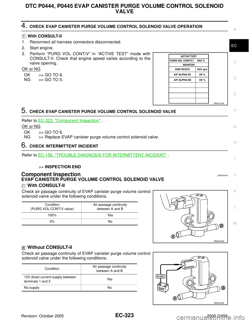 INFINITI QX4 2005 Factory Service Manual DTC P0444, P0445 EVAP CANISTER PURGE VOLUME CONTROL SOLENOID
VALVE
EC-323
C
D
E
F
G
H
I
J
K
L
MA
EC
Revision: October 20052005 QX56
4. CHECK EVAP CANISTER PURGE VOLUME CONTROL SOLENOID VALVE OPERATIO INFINITI QX4 2005 Factory Service Manual DTC P0444, P0445 EVAP CANISTER PURGE VOLUME CONTROL SOLENOID
VALVE
EC-323
C
D
E
F
G
H
I
J
K
L
MA
EC
Revision: October 20052005 QX56
4. CHECK EVAP CANISTER PURGE VOLUME CONTROL SOLENOID VALVE OPERATIO