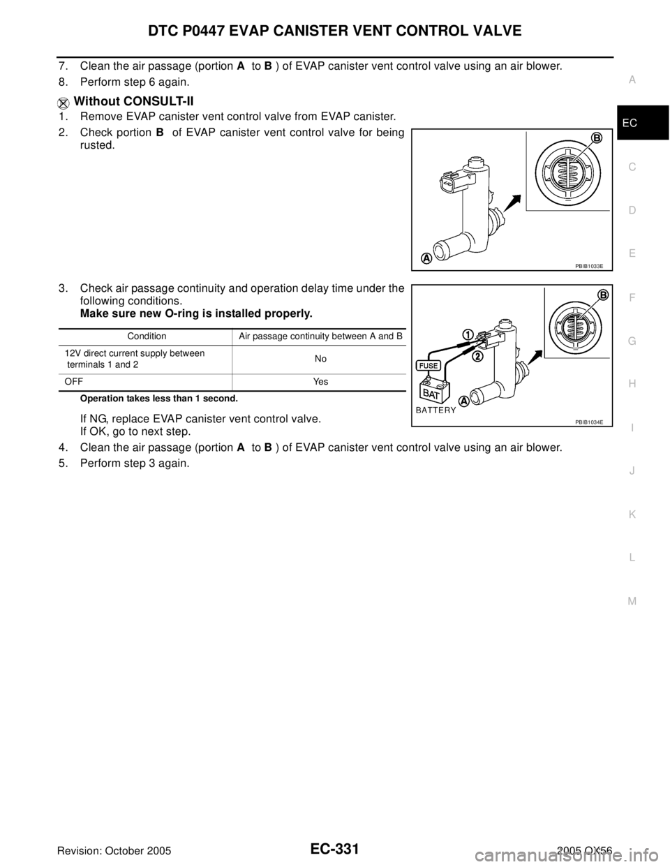 INFINITI QX4 2005  Factory Service Manual DTC P0447 EVAP CANISTER VENT CONTROL VALVE
EC-331
C
D
E
F
G
H
I
J
K
L
MA
EC
Revision: October 20052005 QX56
7. Clean the air passage (portion A  to B ) of EVAP canister vent control valve using an air