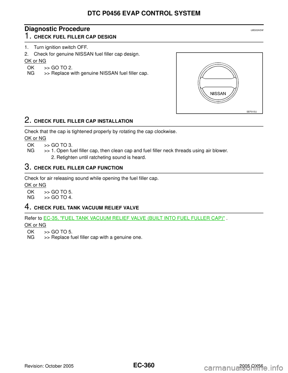 INFINITI QX4 2005  Factory Service Manual EC-360Revision: October 2005
DTC P0456 EVAP CONTROL SYSTEM
2005 QX56
Diagnostic ProcedureUBS00H5W
1. CHECK FUEL FILLER CAP DESIGN
1. Turn ignition switch OFF.
2. Check for genuine NISSAN fuel filler c