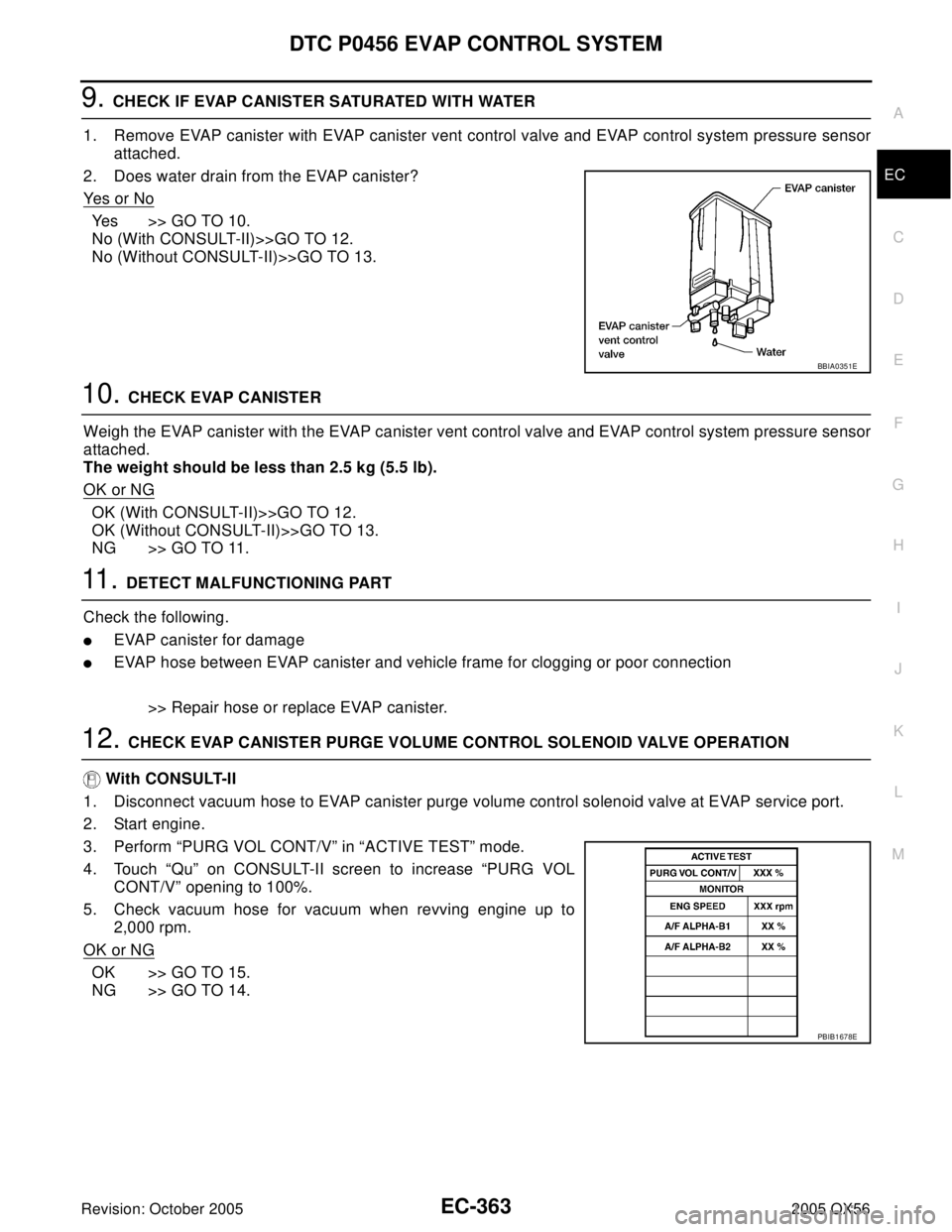 INFINITI QX4 2005  Factory Service Manual DTC P0456 EVAP CONTROL SYSTEM
EC-363
C
D
E
F
G
H
I
J
K
L
MA
EC
Revision: October 20052005 QX56
9. CHECK IF EVAP CANISTER SATURATED WITH WATER
1. Remove EVAP canister with EVAP canister vent control va