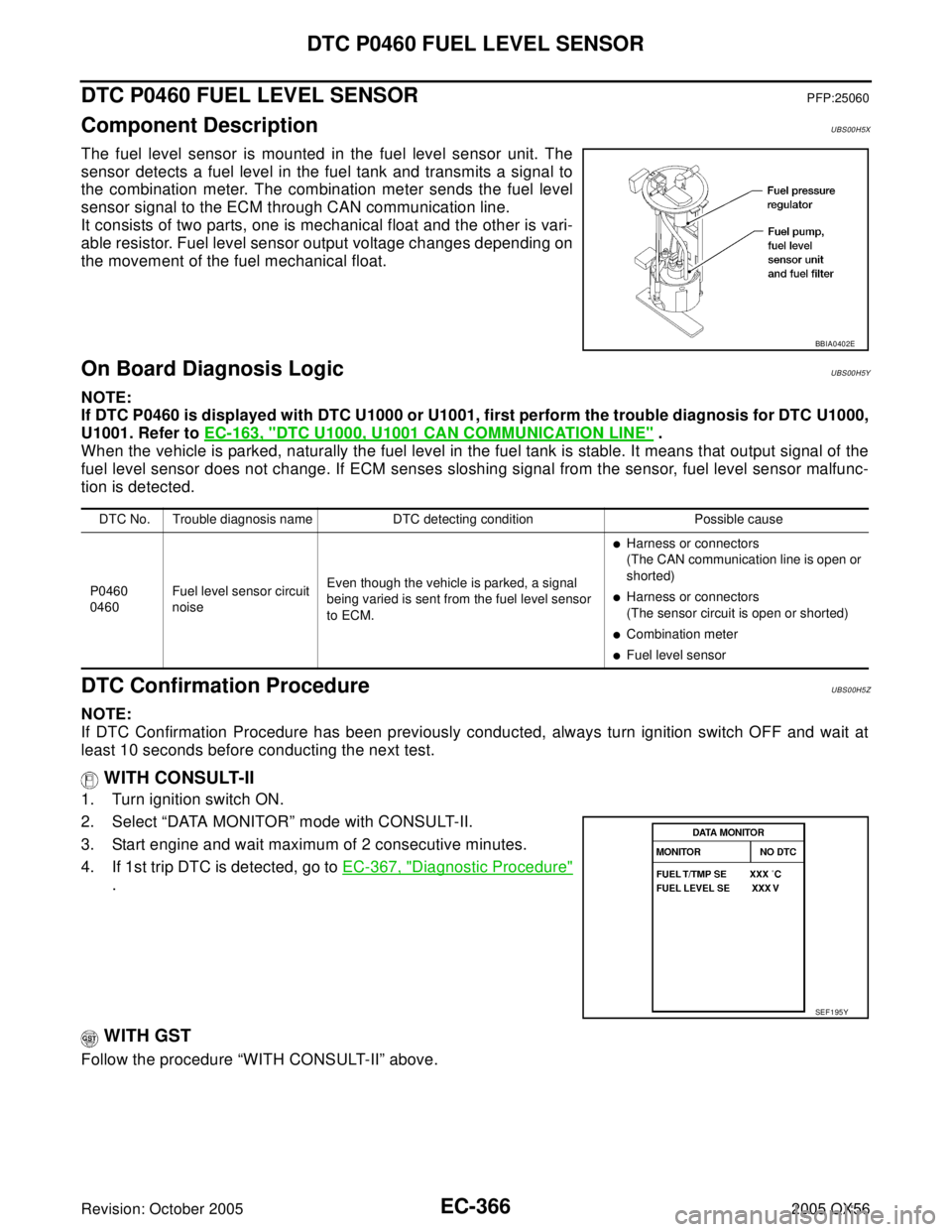 INFINITI QX4 2005  Factory Service Manual EC-366Revision: October 2005
DTC P0460 FUEL LEVEL SENSOR
2005 QX56
DTC P0460 FUEL LEVEL SENSORPFP:25060
Component DescriptionUBS00H5X
The fuel level sensor is mounted in the fuel level sensor unit. Th