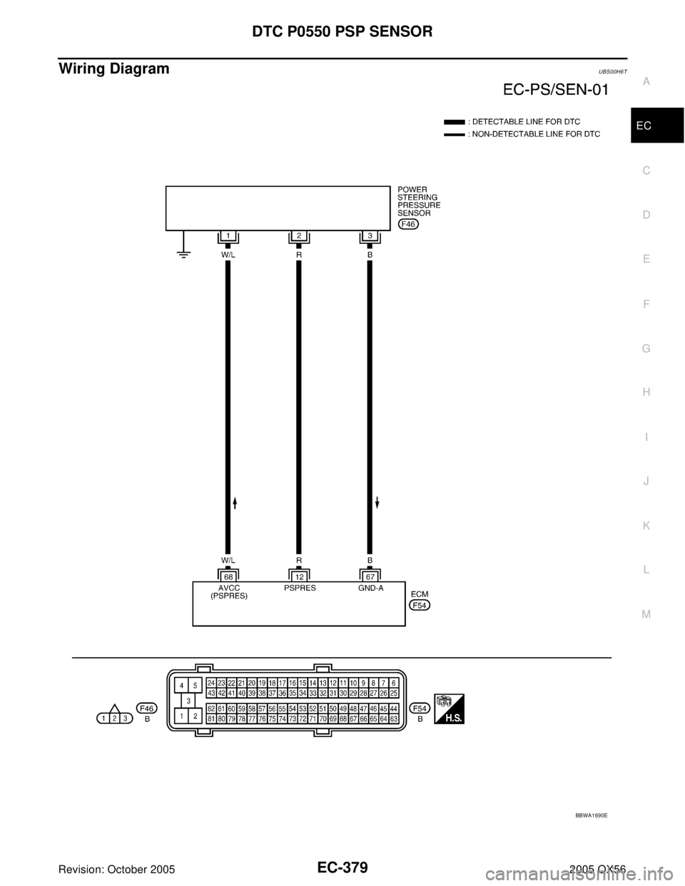 INFINITI QX4 2005  Factory Service Manual DTC P0550 PSP SENSOR
EC-379
C
D
E
F
G
H
I
J
K
L
MA
EC
Revision: October 20052005 QX56
Wiring DiagramUBS00H6T
BBWA1690E 