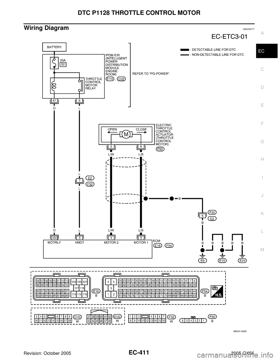 INFINITI QX4 2005  Factory Service Manual DTC P1128 THROTTLE CONTROL MOTOR
EC-411
C
D
E
F
G
H
I
J
K
L
MA
EC
Revision: October 20052005 QX56
Wiring DiagramUBS00H7Y
BBWA1696E 