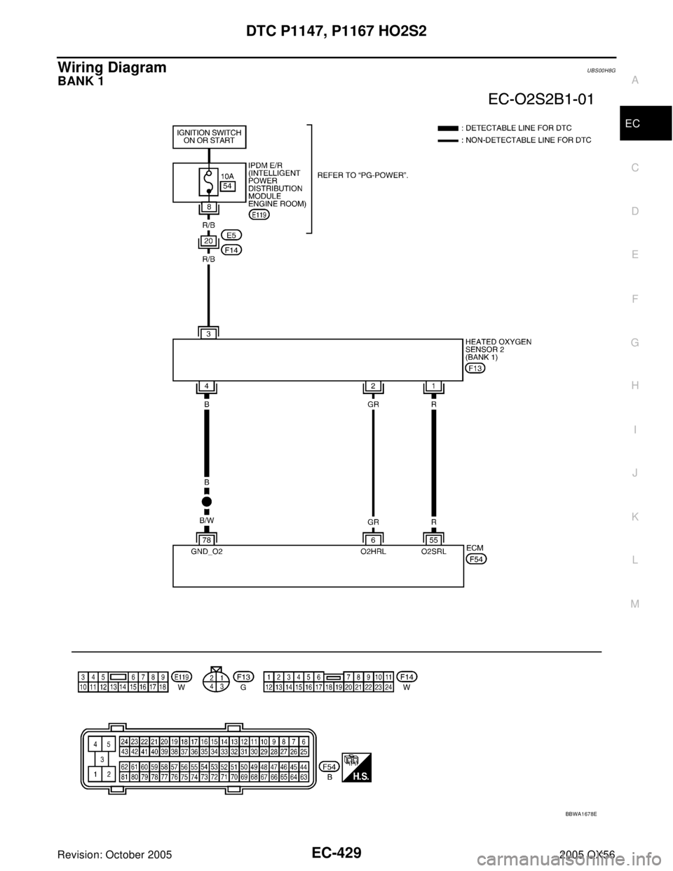 INFINITI QX4 2005  Factory Service Manual DTC P1147, P1167 HO2S2
EC-429
C
D
E
F
G
H
I
J
K
L
MA
EC
Revision: October 20052005 QX56
Wiring DiagramUBS00H8G
BANK 1
BBWA1678E 