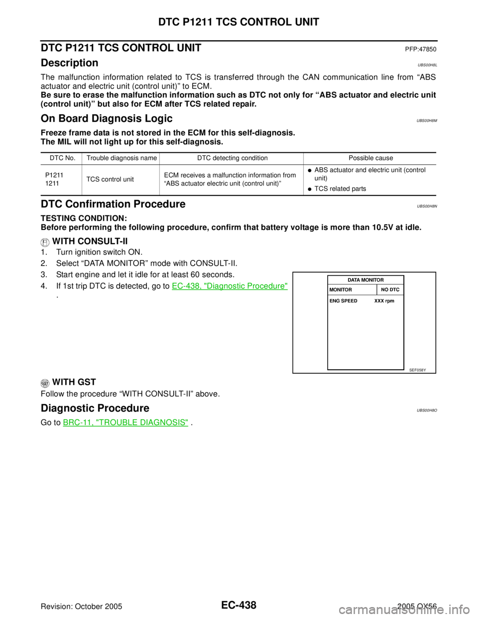 INFINITI QX4 2005  Factory Service Manual EC-438Revision: October 2005
DTC P1211 TCS CONTROL UNIT
2005 QX56
DTC P1211 TCS CONTROL UNITPFP:47850
DescriptionUBS00H8L
The malfunction information related to TCS is transferred through the CAN comm