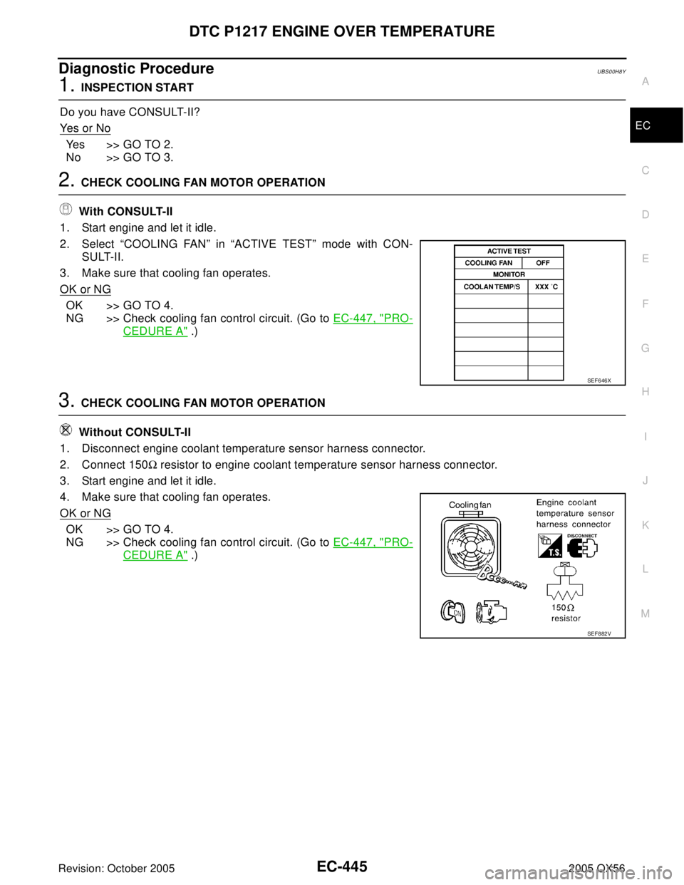 INFINITI QX4 2005  Factory Service Manual DTC P1217 ENGINE OVER TEMPERATURE
EC-445
C
D
E
F
G
H
I
J
K
L
MA
EC
Revision: October 20052005 QX56
Diagnostic ProcedureUBS00H8Y
1. INSPECTION START
Do you have CONSULT-II?
Ye s  o r  N o
Yes >> GO TO 