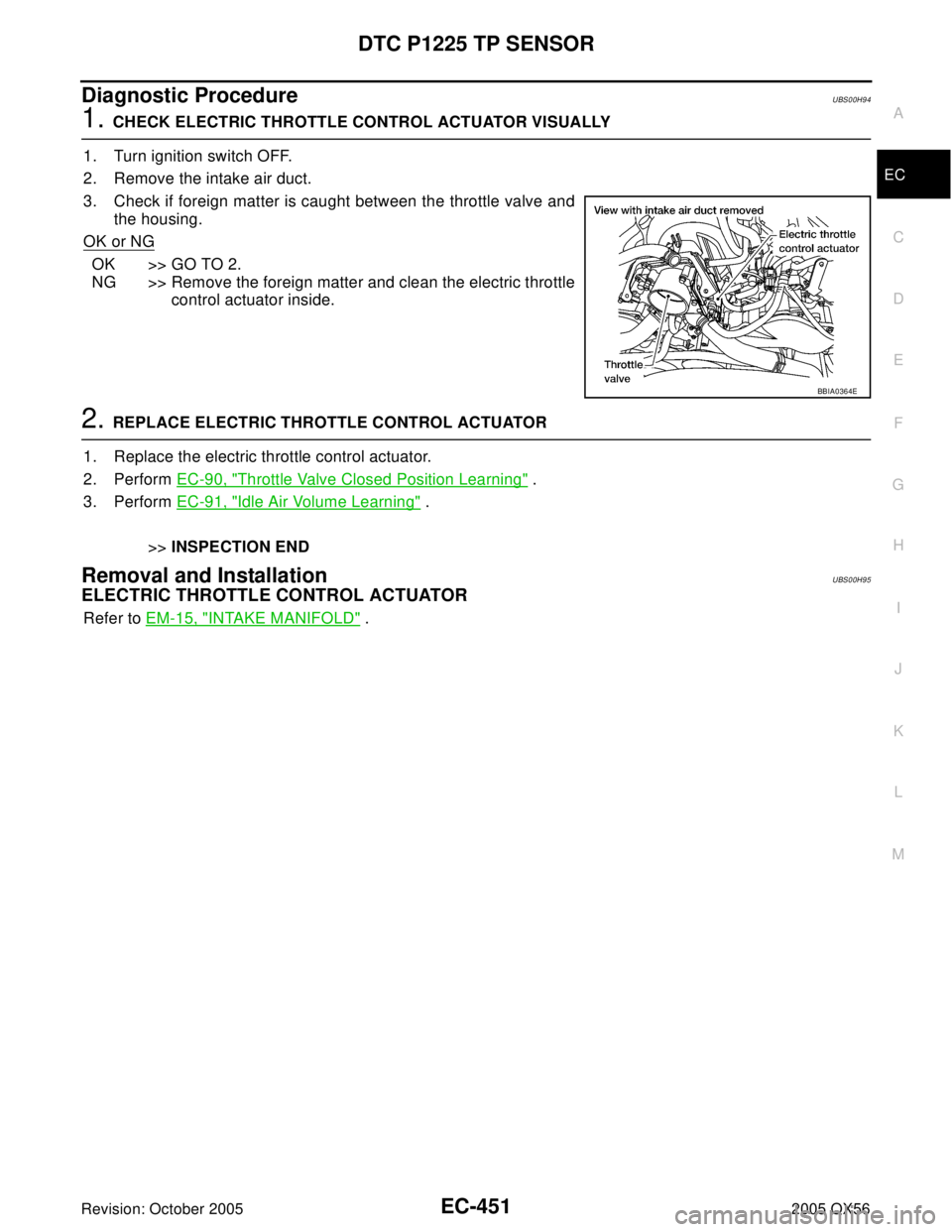 INFINITI QX4 2005  Factory Service Manual DTC P1225 TP SENSOR
EC-451
C
D
E
F
G
H
I
J
K
L
MA
EC
Revision: October 20052005 QX56
Diagnostic ProcedureUBS00H94
1. CHECK ELECTRIC THROTTLE CONTROL ACTUATOR VISUALLY
1. Turn ignition switch OFF.
2. R