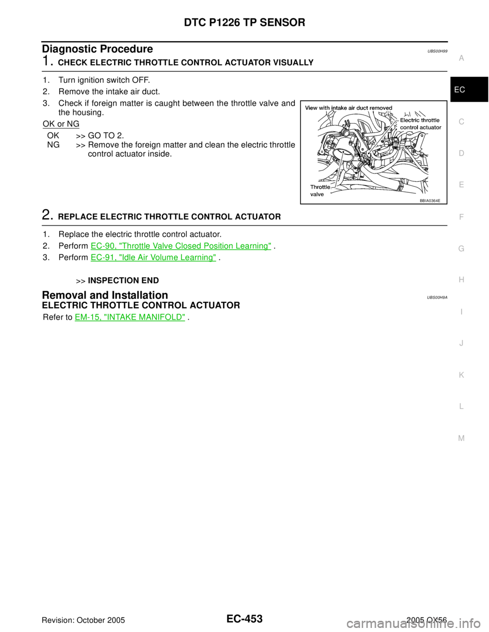 INFINITI QX4 2005  Factory Service Manual DTC P1226 TP SENSOR
EC-453
C
D
E
F
G
H
I
J
K
L
MA
EC
Revision: October 20052005 QX56
Diagnostic ProcedureUBS00H99
1. CHECK ELECTRIC THROTTLE CONTROL ACTUATOR VISUALLY
1. Turn ignition switch OFF.
2. R