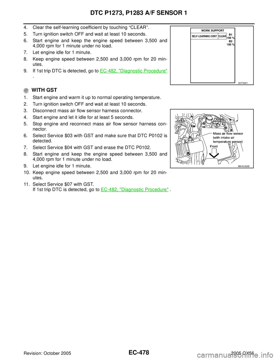 INFINITI QX4 2005 Factory Service Manual EC-478Revision: October 2005
DTC P1273, P1283 A/F SENSOR 1
2005 QX56
4. Clear the self-learning coefficient by touching “CLEAR”.
5. Turn ignition switch OFF and wait at least 10 seconds.
6. Start INFINITI QX4 2005 Factory Service Manual EC-478Revision: October 2005
DTC P1273, P1283 A/F SENSOR 1
2005 QX56
4. Clear the self-learning coefficient by touching “CLEAR”.
5. Turn ignition switch OFF and wait at least 10 seconds.
6. Start