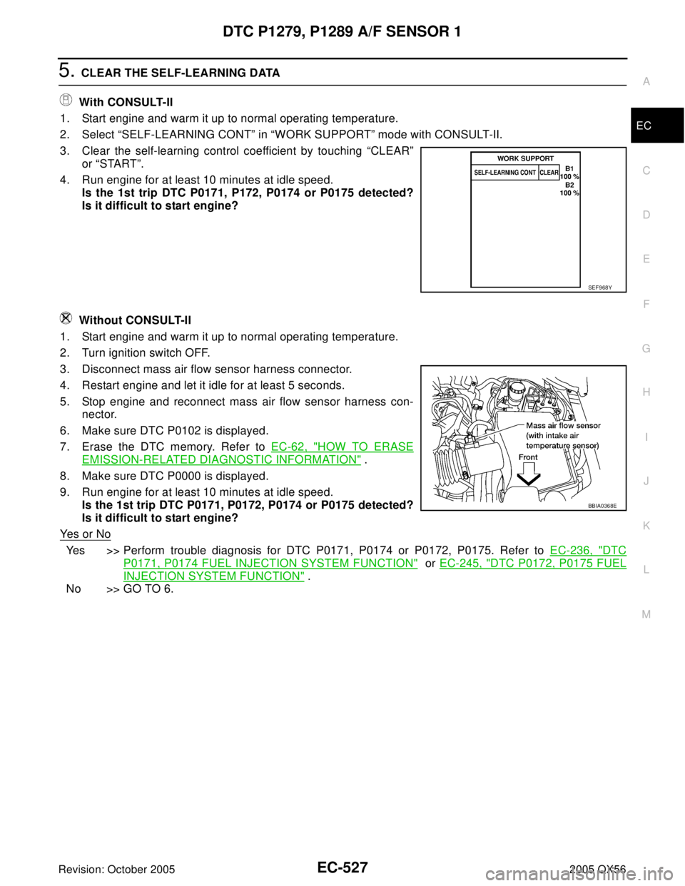 INFINITI QX4 2005 Factory Service Manual DTC P1279, P1289 A/F SENSOR 1
EC-527
C
D
E
F
G
H
I
J
K
L
MA
EC
Revision: October 20052005 QX56
5. CLEAR THE SELF-LEARNING DATA
With CONSULT-II
1. Start engine and warm it up to normal operating tempe INFINITI QX4 2005 Factory Service Manual DTC P1279, P1289 A/F SENSOR 1
EC-527
C
D
E
F
G
H
I
J
K
L
MA
EC
Revision: October 20052005 QX56
5. CLEAR THE SELF-LEARNING DATA
With CONSULT-II
1. Start engine and warm it up to normal operating tempe