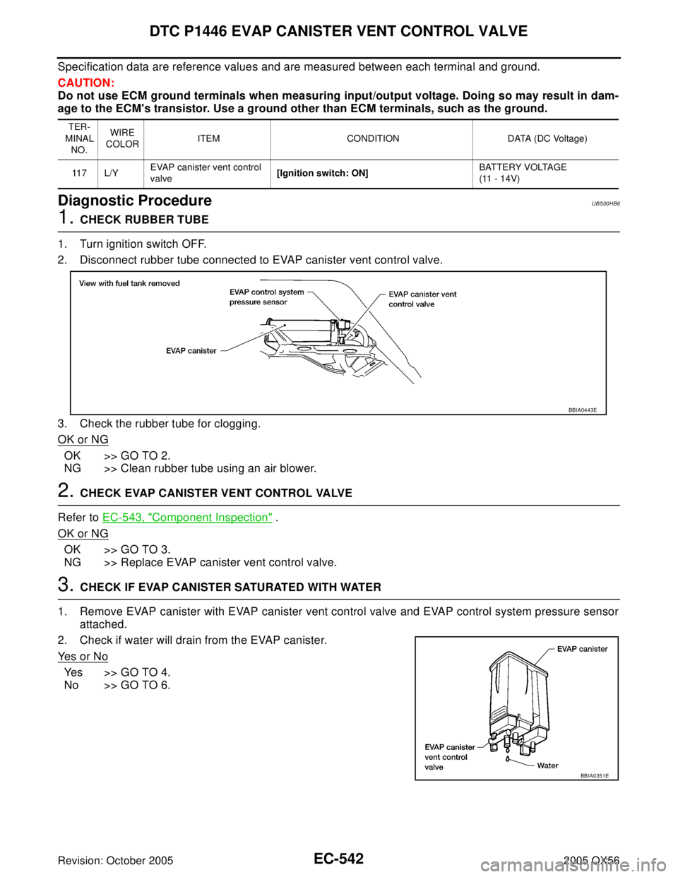 INFINITI QX4 2005 Factory Service Manual EC-542Revision: October 2005
DTC P1446 EVAP CANISTER VENT CONTROL VALVE
2005 QX56
Specification data are reference values and are measured between each terminal and ground.
CAUTION:
Do not use ECM gro INFINITI QX4 2005 Factory Service Manual EC-542Revision: October 2005
DTC P1446 EVAP CANISTER VENT CONTROL VALVE
2005 QX56
Specification data are reference values and are measured between each terminal and ground.
CAUTION:
Do not use ECM gro