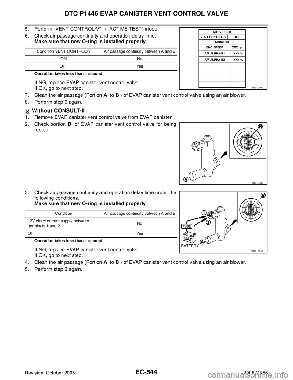INFINITI QX4 2005 Factory Service Manual EC-544Revision: October 2005
DTC P1446 EVAP CANISTER VENT CONTROL VALVE
2005 QX56
5. Perform “VENT CONTROL/V” in “ACTIVE TEST” mode.
6. Check air passage continuity and operation delay time.
M INFINITI QX4 2005 Factory Service Manual EC-544Revision: October 2005
DTC P1446 EVAP CANISTER VENT CONTROL VALVE
2005 QX56
5. Perform “VENT CONTROL/V” in “ACTIVE TEST” mode.
6. Check air passage continuity and operation delay time.
M