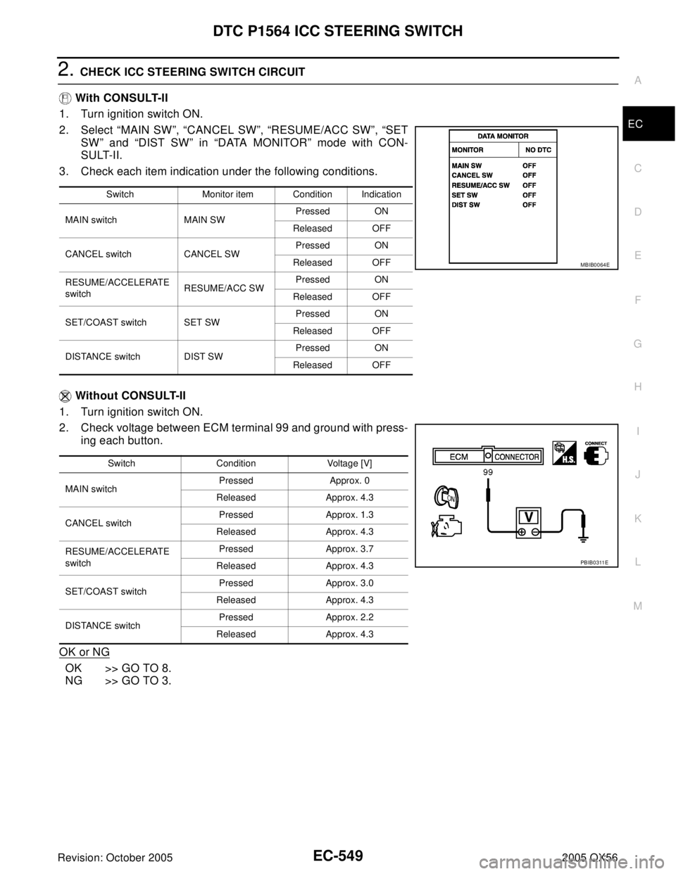 INFINITI QX4 2005 Factory Service Manual DTC P1564 ICC STEERING SWITCH
EC-549
C
D
E
F
G
H
I
J
K
L
MA
EC
Revision: October 20052005 QX56
2. CHECK ICC STEERING SWITCH CIRCUIT
With CONSULT-II
1. Turn ignition switch ON.
2. Select “MAIN SW” INFINITI QX4 2005 Factory Service Manual DTC P1564 ICC STEERING SWITCH
EC-549
C
D
E
F
G
H
I
J
K
L
MA
EC
Revision: October 20052005 QX56
2. CHECK ICC STEERING SWITCH CIRCUIT
With CONSULT-II
1. Turn ignition switch ON.
2. Select “MAIN SW”