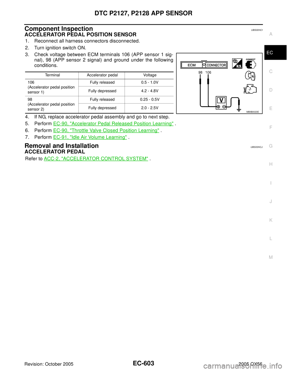 INFINITI QX4 2005  Factory Service Manual DTC P2127, P2128 APP SENSOR
EC-603
C
D
E
F
G
H
I
J
K
L
MA
EC
Revision: October 20052005 QX56
Component InspectionUBS00HCI
ACCELERATOR PEDAL POSITION SENSOR
1. Reconnect all harness connectors disconne