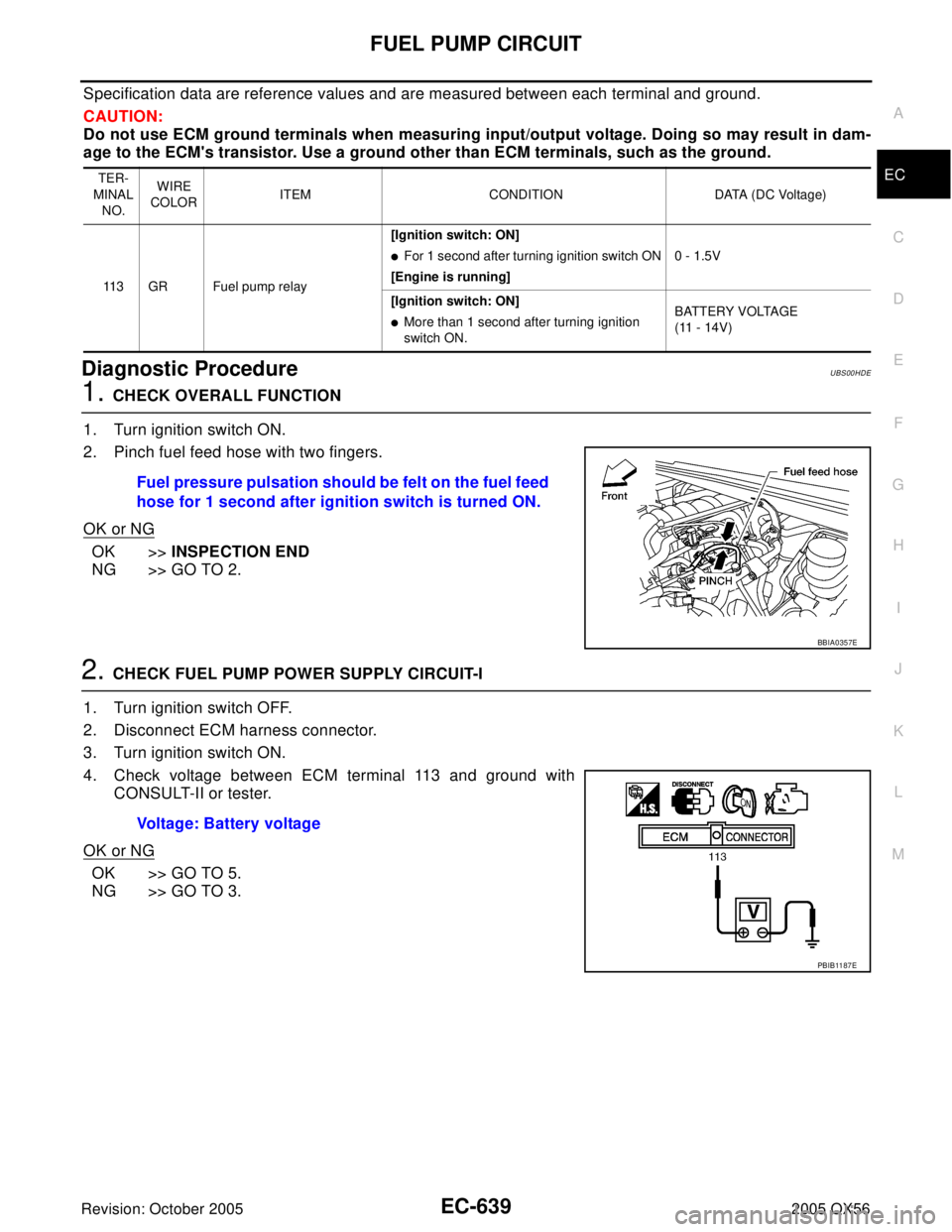 INFINITI QX4 2005  Factory Service Manual FUEL PUMP CIRCUIT
EC-639
C
D
E
F
G
H
I
J
K
L
MA
EC
Revision: October 20052005 QX56
Specification data are reference values and are measured between each terminal and ground.
CAUTION:
Do not use ECM gr