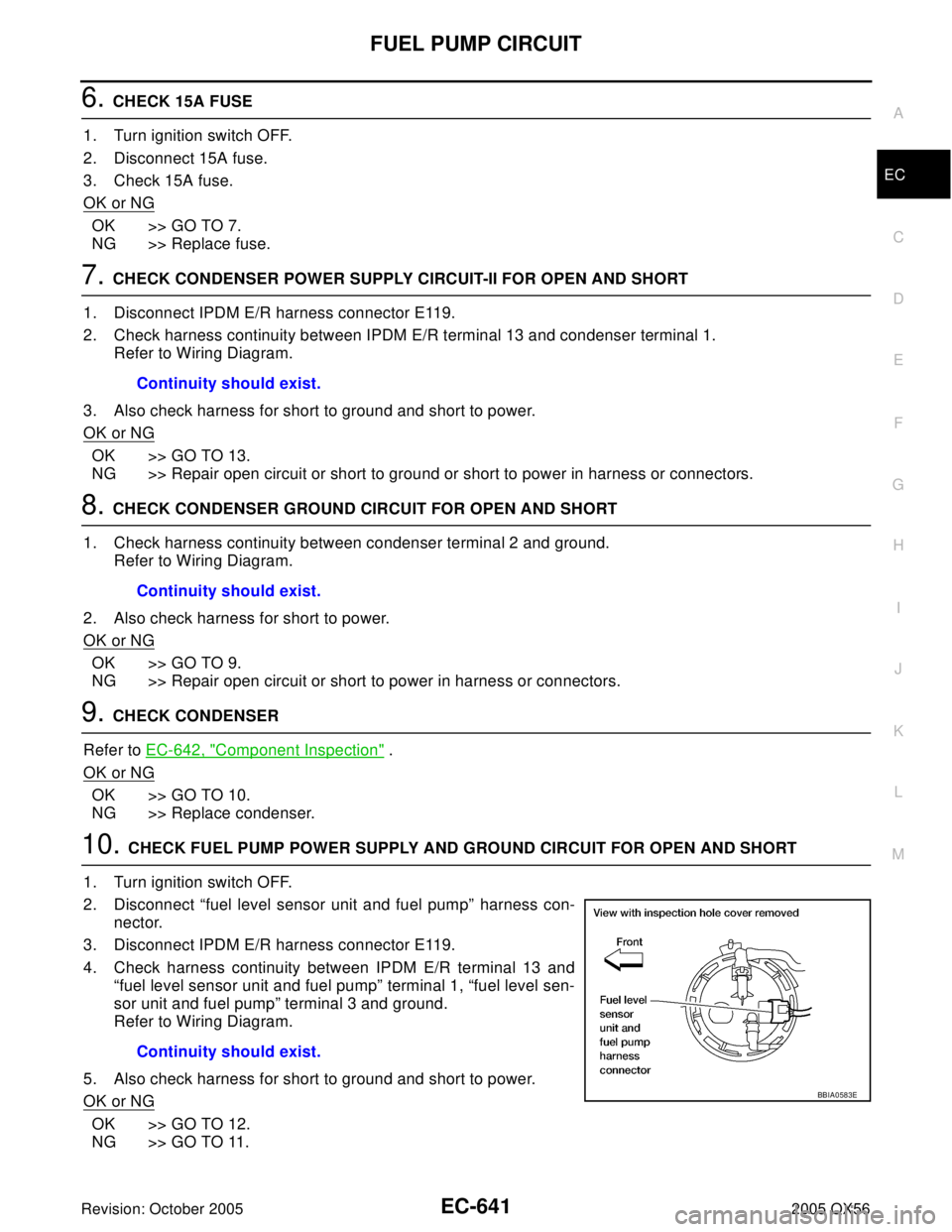 INFINITI QX4 2005  Factory Service Manual FUEL PUMP CIRCUIT
EC-641
C
D
E
F
G
H
I
J
K
L
MA
EC
Revision: October 20052005 QX56
6. CHECK 15A FUSE
1. Turn ignition switch OFF.
2. Disconnect 15A fuse.
3. Check 15A fuse.
OK or NG
OK >> GO TO 7.
NG 