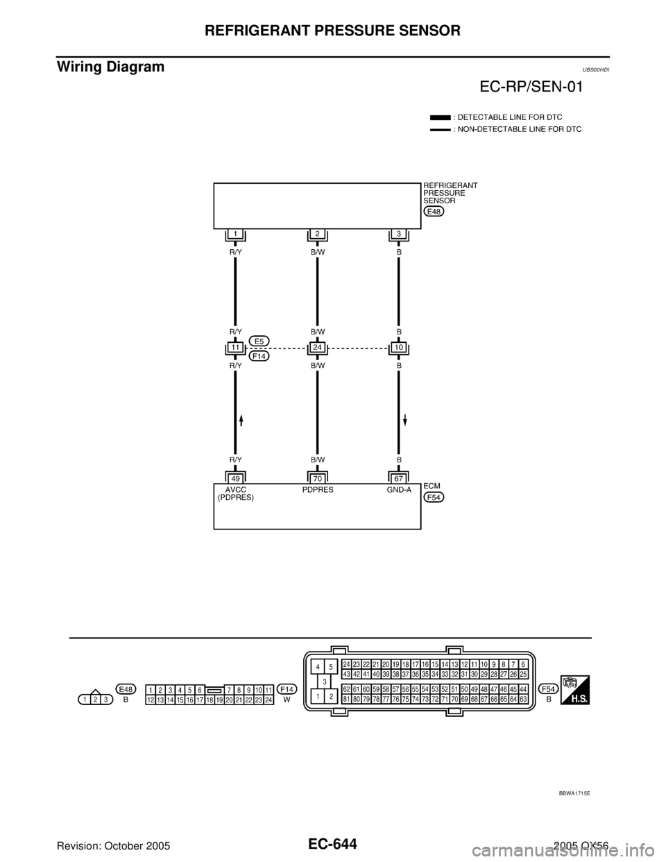 INFINITI QX4 2005  Factory Service Manual EC-644Revision: October 2005
REFRIGERANT PRESSURE SENSOR
2005 QX56
Wiring DiagramUBS00HDI
BBWA1715E 