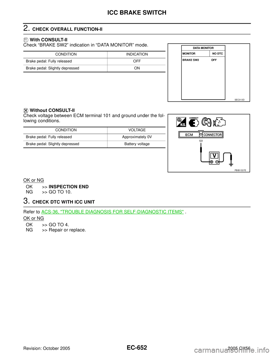 INFINITI QX4 2005  Factory Service Manual EC-652Revision: October 2005
ICC BRAKE SWITCH
2005 QX56
2. CHECK OVERALL FUNCTION-II
 With CONSULT-II
Check “BRAKE SW2” indication in “DATA MONITOR” mode. 
 Without CONSULT-II
Check voltage be