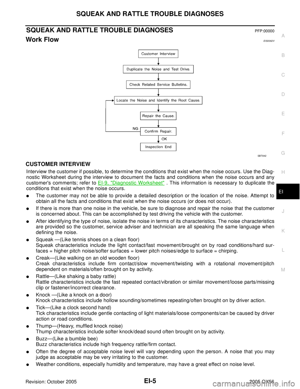 INFINITI QX4 2005 Factory Service Manual SQUEAK AND RATTLE TROUBLE DIAGNOSES
EI-5
C
D
E
F
G
H
J
K
L
MA
B
EI
Revision: October 20052005 QX56
SQUEAK AND RATTLE TROUBLE DIAGNOSESPFP:00000
Work FlowEIS0062V
CUSTOMER INTERVIEW
Interview the custo INFINITI QX4 2005 Factory Service Manual SQUEAK AND RATTLE TROUBLE DIAGNOSES
EI-5
C
D
E
F
G
H
J
K
L
MA
B
EI
Revision: October 20052005 QX56
SQUEAK AND RATTLE TROUBLE DIAGNOSESPFP:00000
Work FlowEIS0062V
CUSTOMER INTERVIEW
Interview the custo