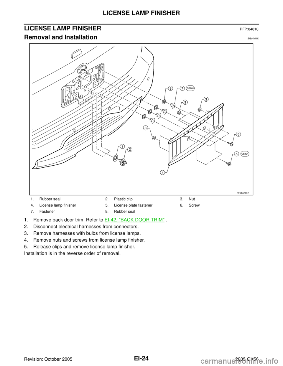 INFINITI QX4 2005  Factory Service Manual EI-24
LICENSE LAMP FINISHER
Revision: October 20052005 QX56
LICENSE LAMP FINISHERPFP:84810
Removal and InstallationEIS004WK
1. Remove back door trim. Refer to EI-42, "BACK DOOR TRIM" .
2. Disconnect e