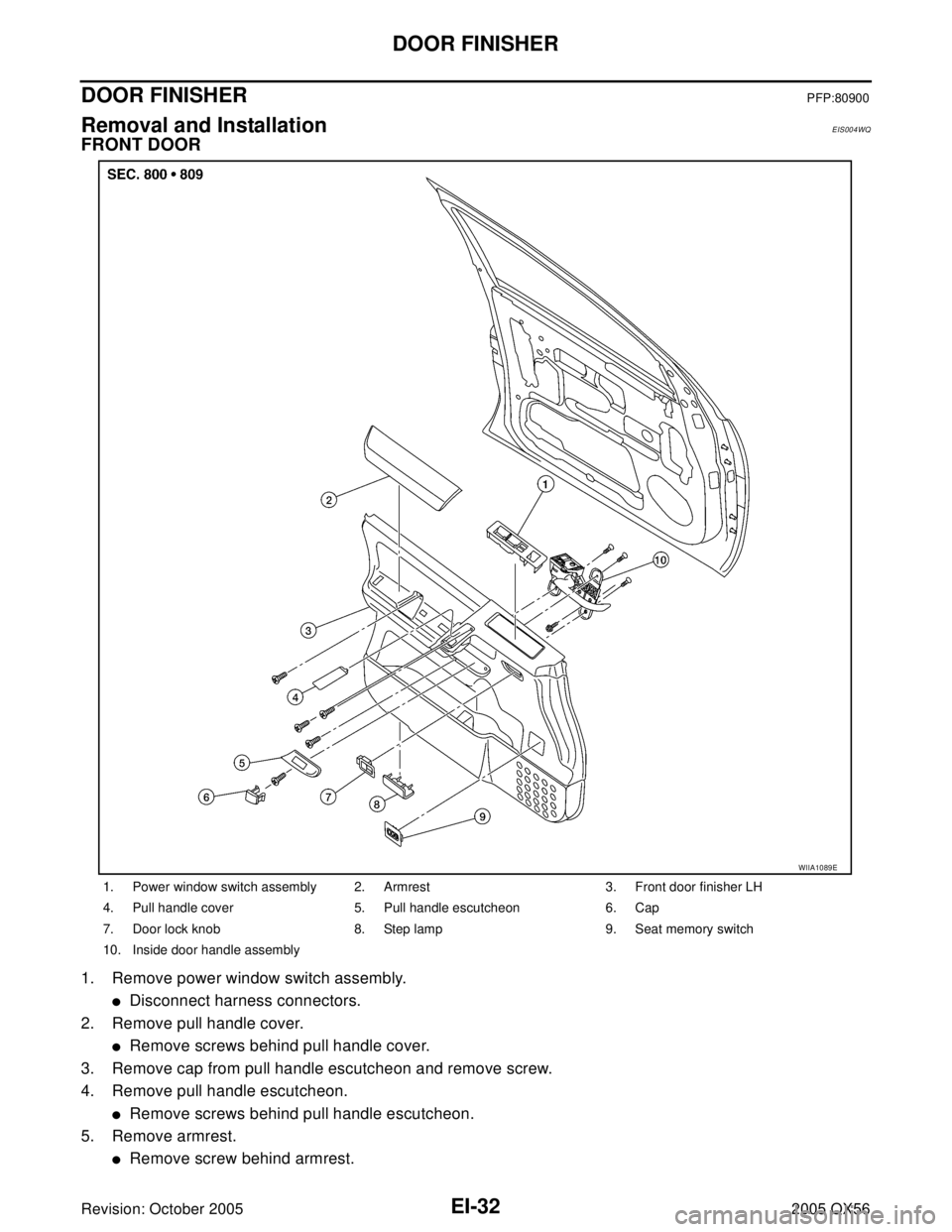 INFINITI QX4 2005  Factory Service Manual EI-32
DOOR FINISHER
Revision: October 20052005 QX56
DOOR FINISHERPFP:80900
Removal and InstallationEIS004WQ
FRONT DOOR
1. Remove power window switch assembly.
Disconnect harness connectors.
2. Remove