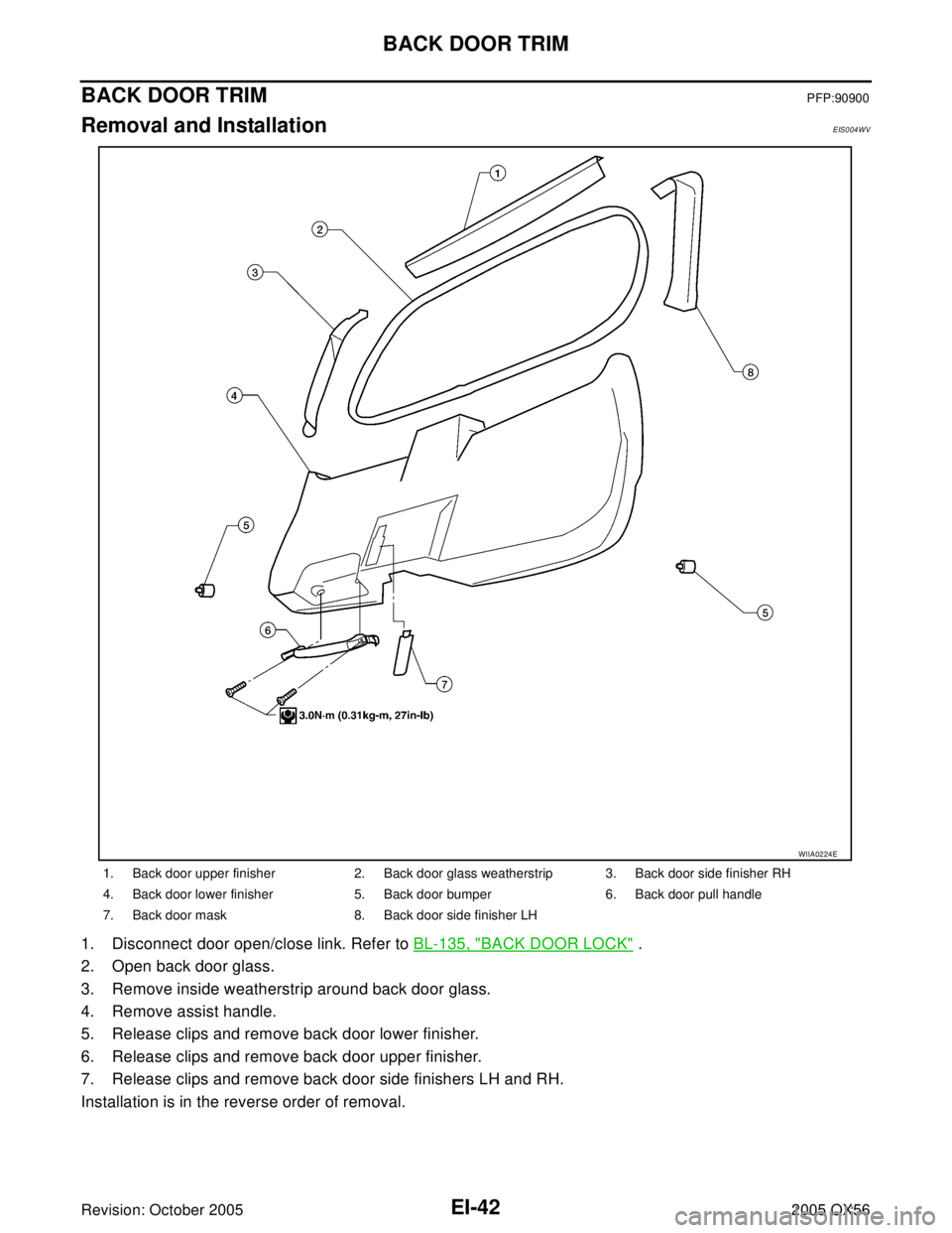 INFINITI QX4 2005  Factory Service Manual EI-42
BACK DOOR TRIM
Revision: October 20052005 QX56
BACK DOOR TRIMPFP:90900
Removal and InstallationEIS004WV
1. Disconnect door open/close link. Refer to BL-135, "BACK DOOR LOCK" .
2. Open back door 