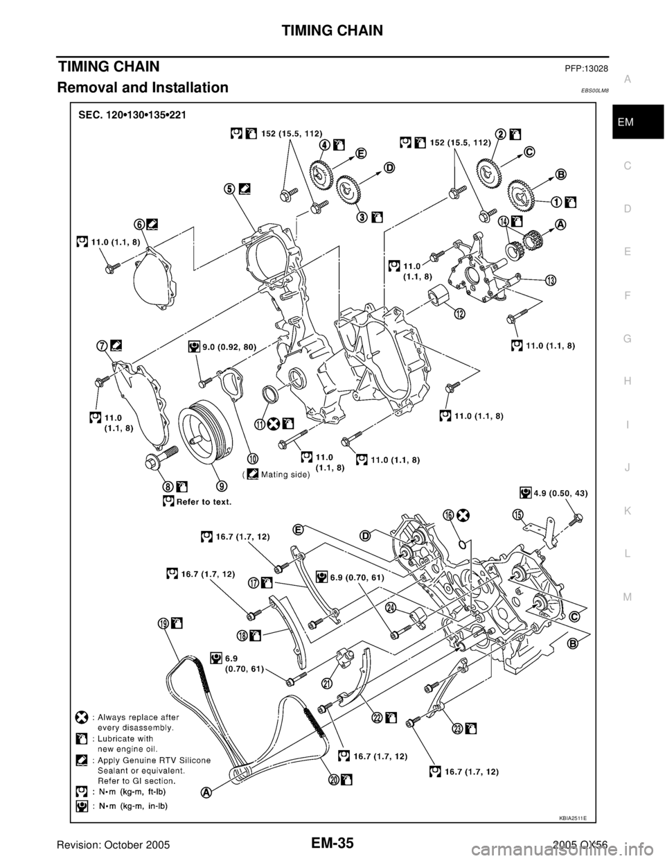 INFINITI QX4 2005  Factory Service Manual TIMING CHAIN
EM-35
C
D
E
F
G
H
I
J
K
L
MA
EM
Revision: October 20052005 QX56
TIMING CHAINPFP:13028
Removal and InstallationEBS00LM8
KBIA25 11 E 