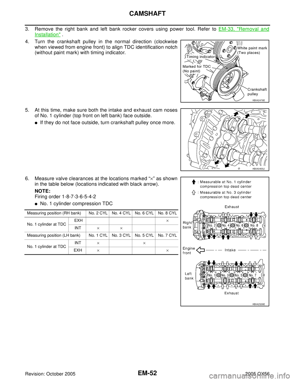 INFINITI QX4 2005  Factory Service Manual EM-52Revision: October 2005
CAMSHAFT
2005 QX56
3. Remove the right bank and left bank rocker covers using power tool. Refer to EM-33, "Removal and
Installation" .
4. Turn the crankshaft pulley in the 