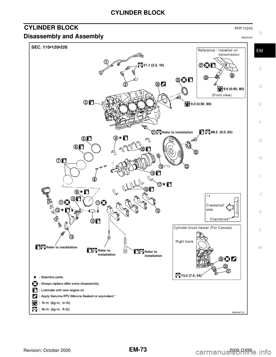 INFINITI QX4 2005  Factory Service Manual CYLINDER BLOCK
EM-73
C
D
E
F
G
H
I
J
K
L
MA
EM
Revision: October 20052005 QX56
CYLINDER BLOCKPFP:11010
Disassembly and AssemblyEBS00LMJ
WBIA0471E 