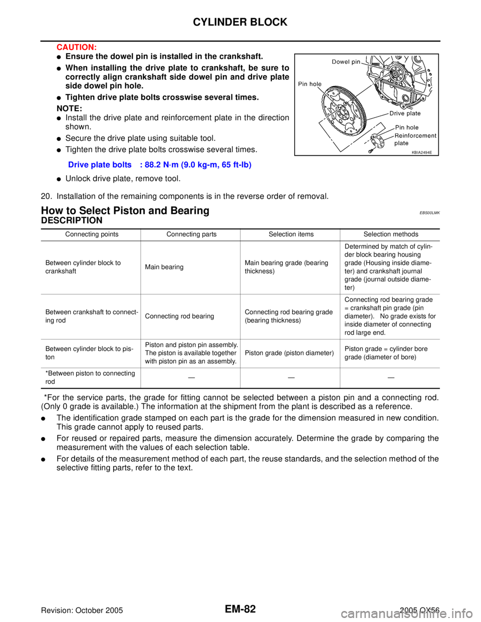 INFINITI QX4 2005 Factory Service Manual EM-82Revision: October 2005
CYLINDER BLOCK
2005 QX56
CAUTION:
Ensure the dowel pin is installed in the crankshaft.
When installing the drive plate to crankshaft, be sure to
correctly align crankshaf INFINITI QX4 2005 Factory Service Manual EM-82Revision: October 2005
CYLINDER BLOCK
2005 QX56
CAUTION:
Ensure the dowel pin is installed in the crankshaft.
When installing the drive plate to crankshaft, be sure to
correctly align crankshaf
