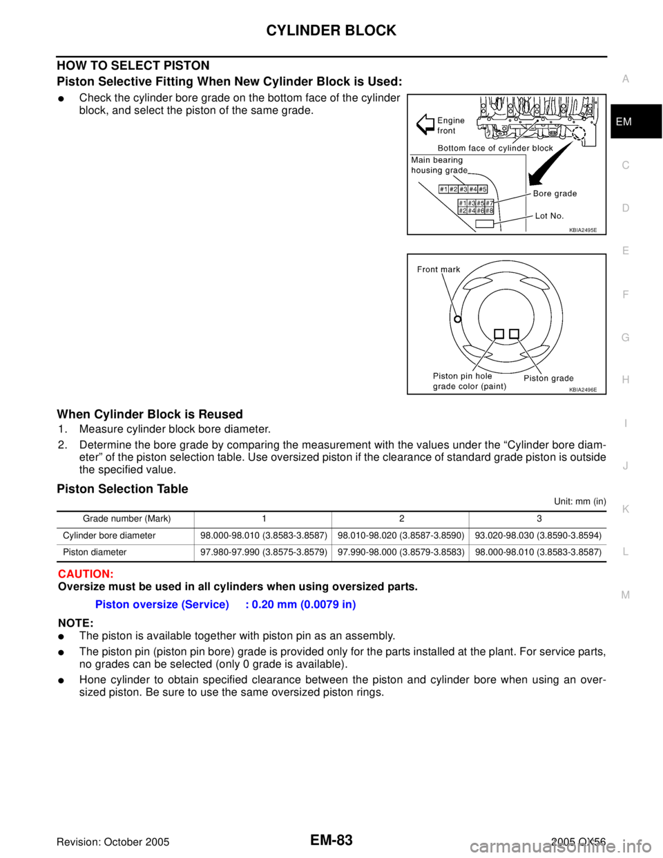 INFINITI QX4 2005 Factory Service Manual CYLINDER BLOCK
EM-83
C
D
E
F
G
H
I
J
K
L
MA
EM
Revision: October 20052005 QX56
HOW TO SELECT PISTON
Piston Selective Fitting When New Cylinder Block is Used:
Check the cylinder bore grade on the bott INFINITI QX4 2005 Factory Service Manual CYLINDER BLOCK
EM-83
C
D
E
F
G
H
I
J
K
L
MA
EM
Revision: October 20052005 QX56
HOW TO SELECT PISTON
Piston Selective Fitting When New Cylinder Block is Used:
Check the cylinder bore grade on the bott